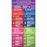 Durex Surprise Mix 40 pack