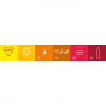 Durex Fruity Fun 18ks