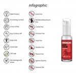 Pharmquests Enhancing Cock Cream 50ml Pharmquests Enhancing Cock Cream 50ml