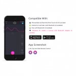 Lovense Lush 2.0 Bullet Vibrator