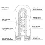 Tenga Deep Throat Cup