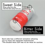 Tenga Double Hole Cup US
